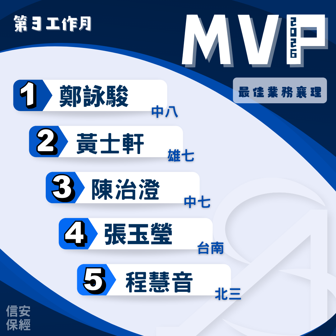 2026年度 第3工作月