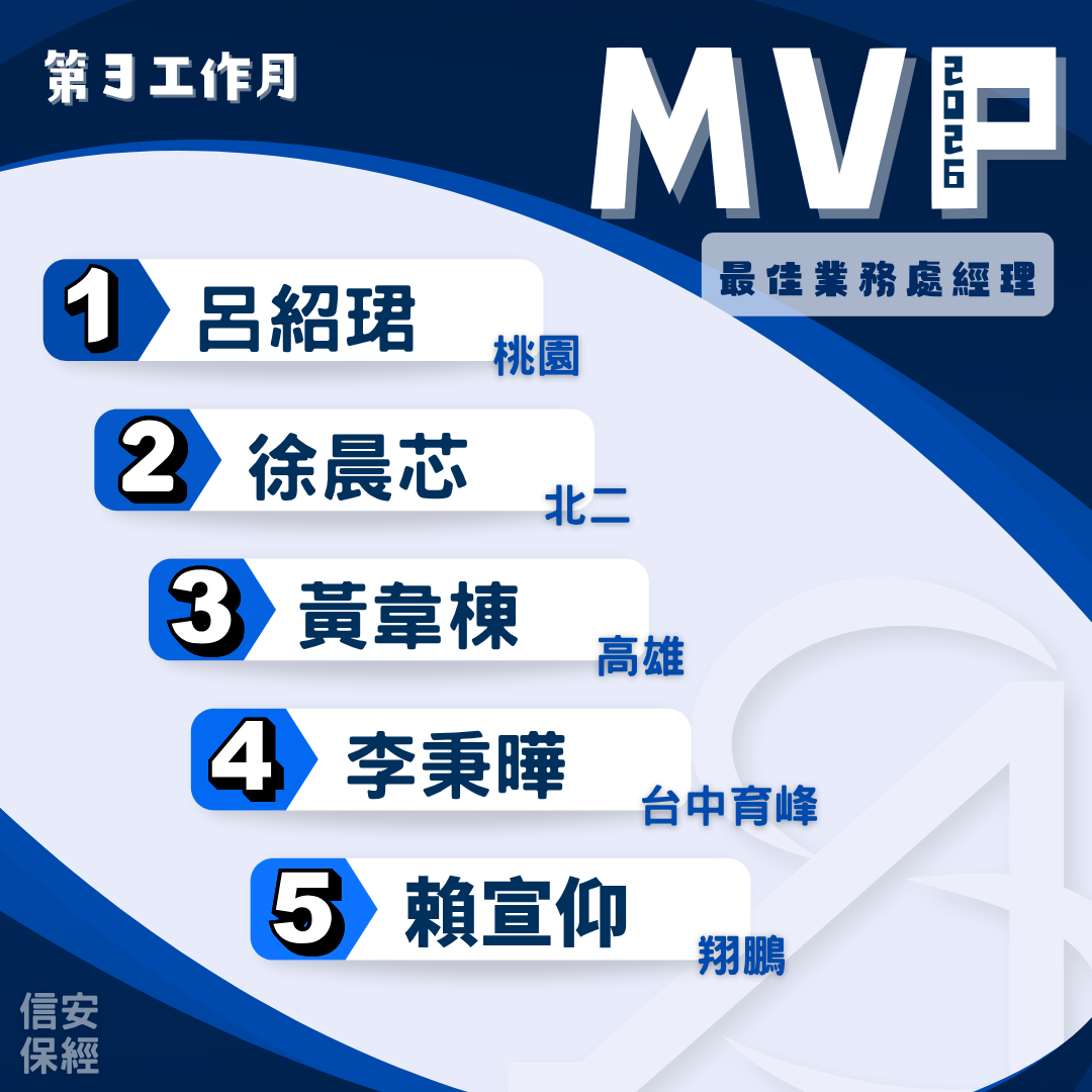 2026年度 第3工作月