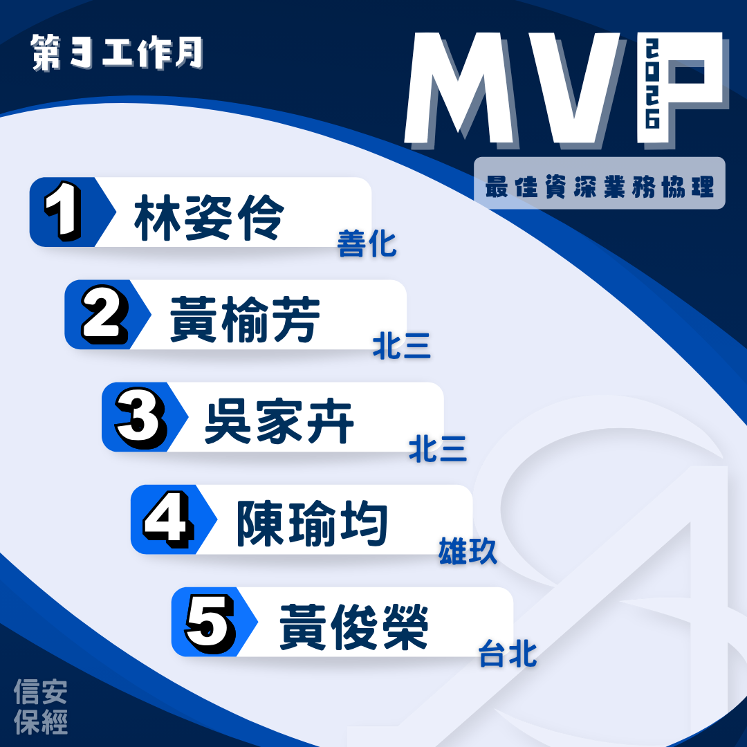 2026年度 第3工作月