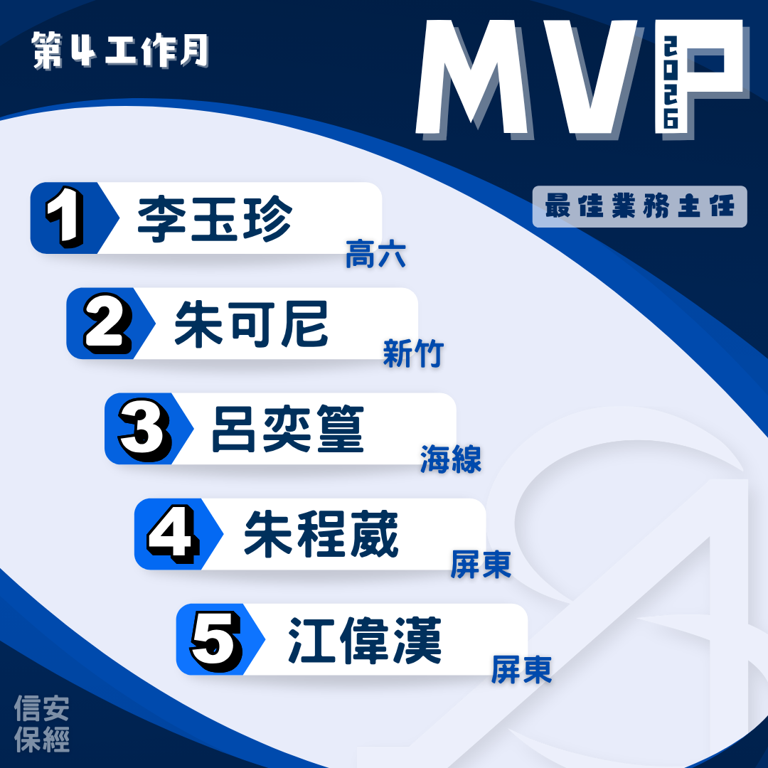 2026年度 第4工作月