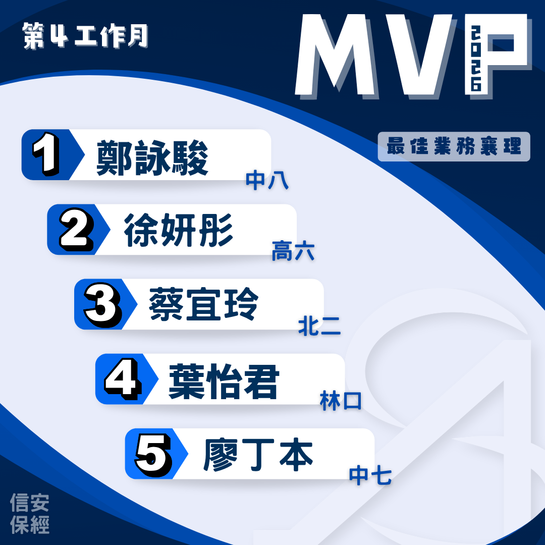 2026年度 第4工作月