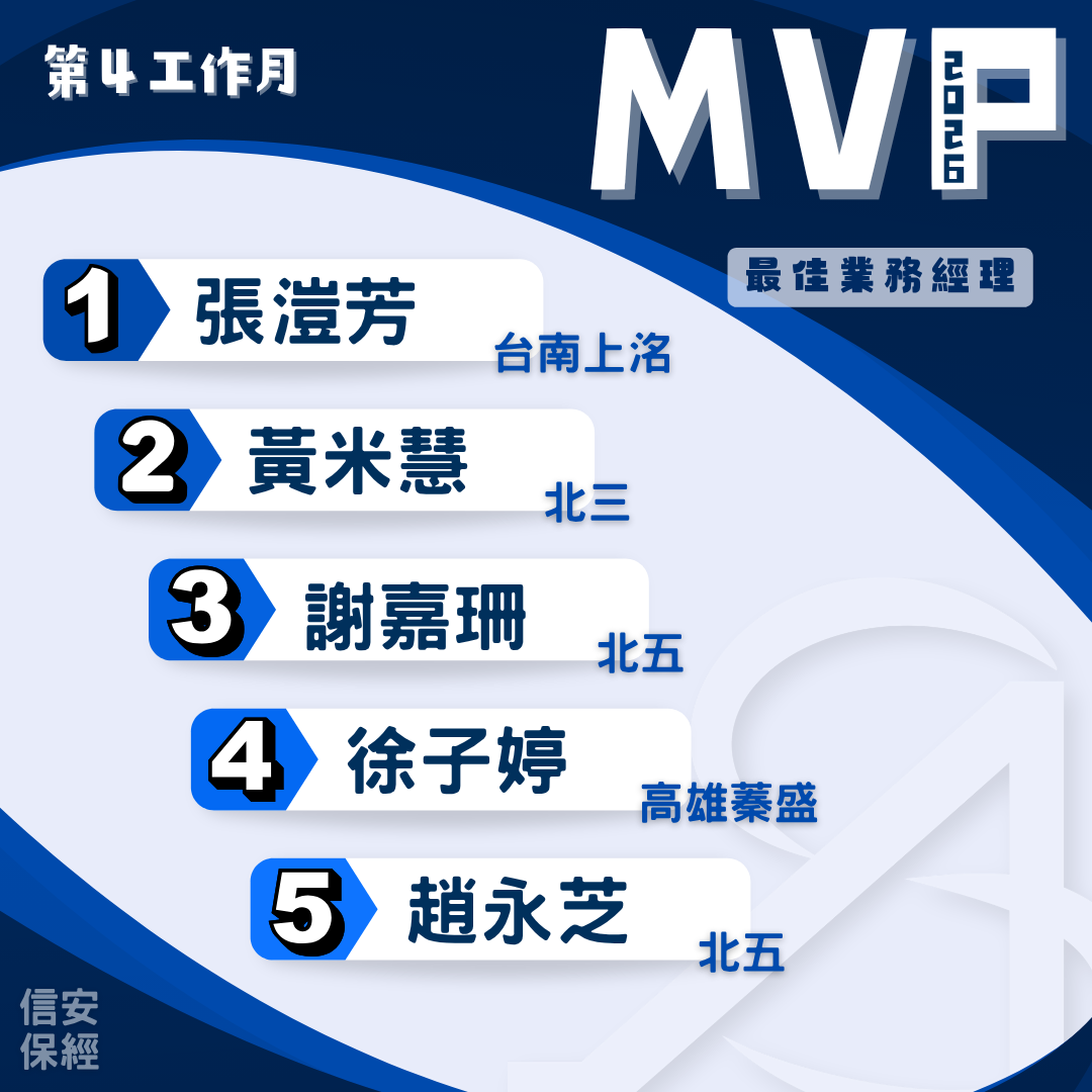 2026年度 第4工作月