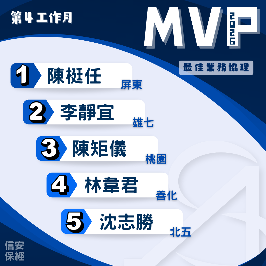 2026年度 第4工作月