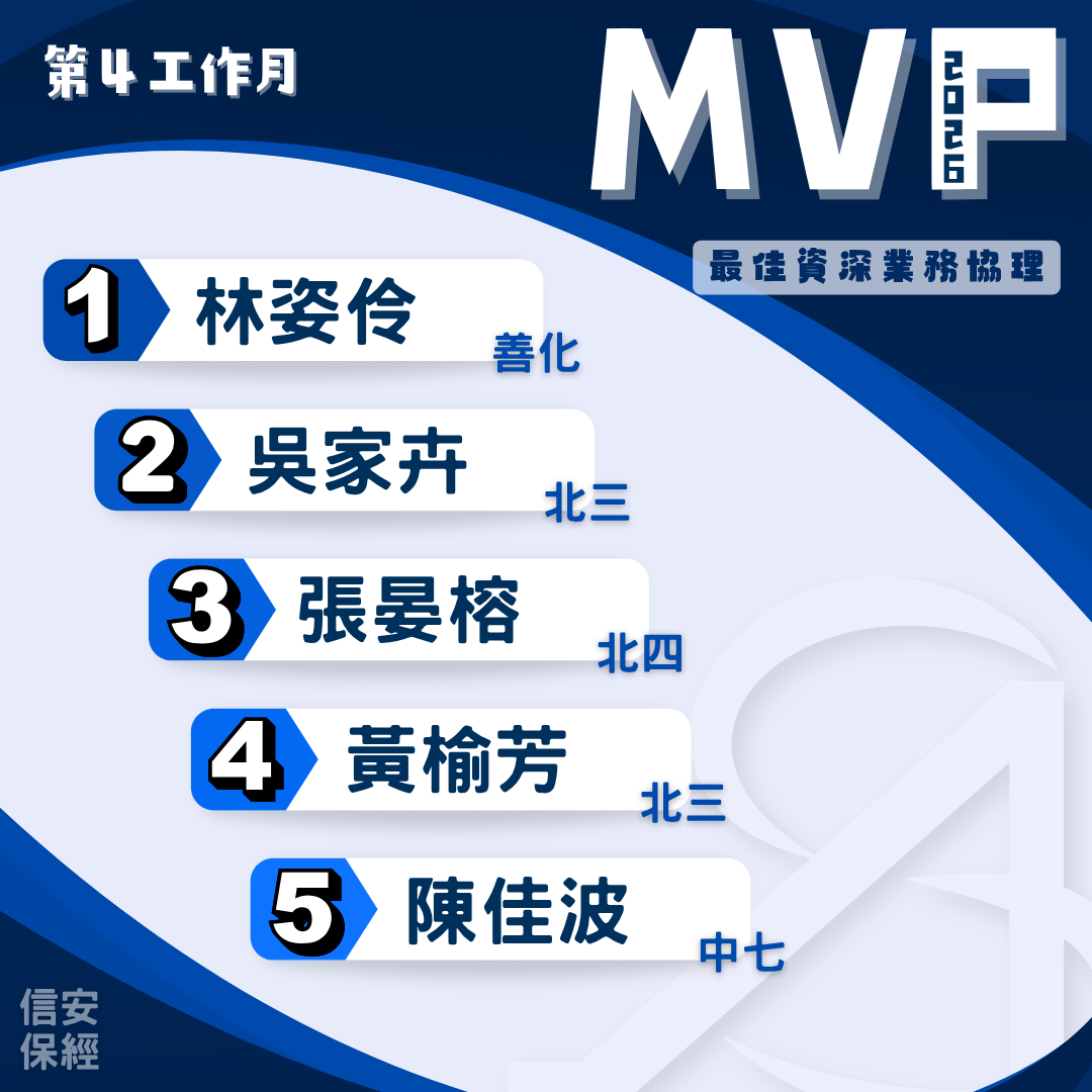 2026年度 第4工作月