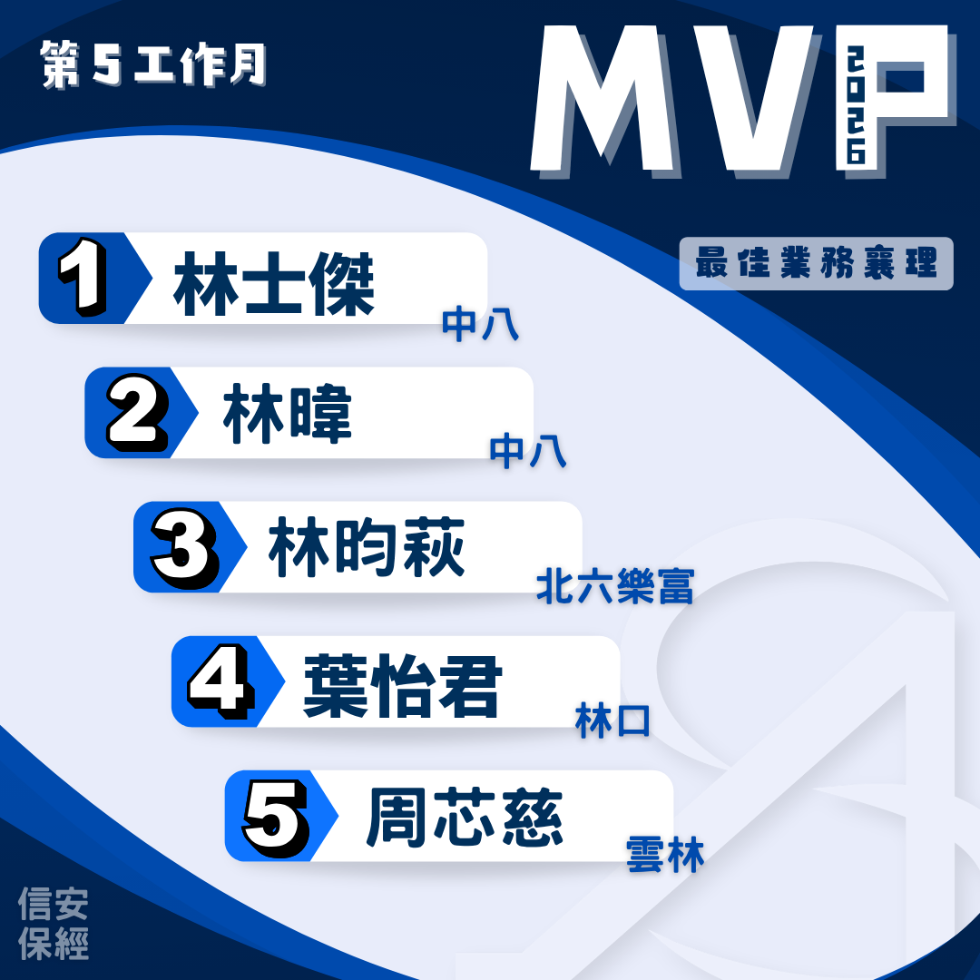 2026年度 第5工作月